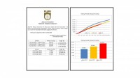 KARADENİZ İHRACATÇILAR BİRLİĞİ MAYIS AYI FINDIK İHRACAT BÜLTENİ