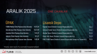 TÜRİB Aralık Ayı Verileri Yayında