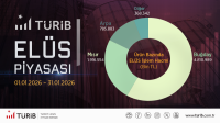TÜRİB Ocak Ayı Veriler Yayında