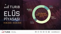 TÜRİB Temmuz Ayı Verileri Yayında