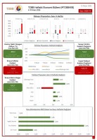 TOBB EKONOMİ BÜLTENİ YAYINDA