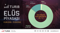 TÜRİB Ağustos Ayı Verileri Yayında