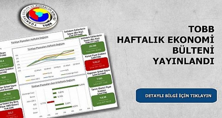 1-5 Haziran 2020 TOBB Ekonomi Bülteni yayınlandı