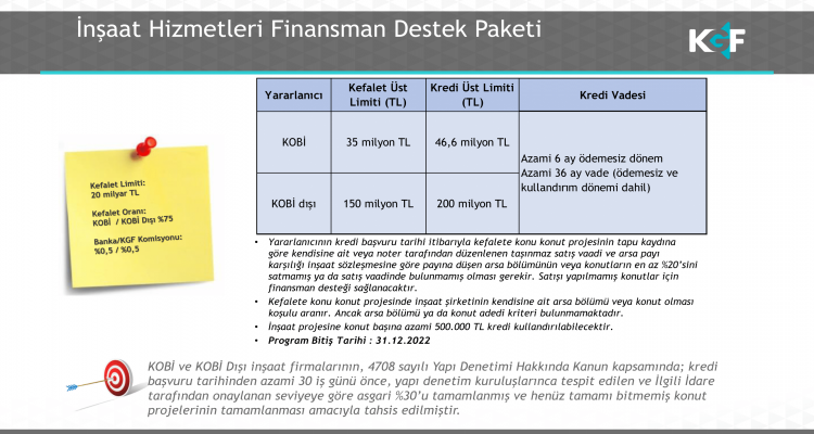 İNŞAAT HİZMETLERİ FİNANSMAN DESTEK PAKETİ