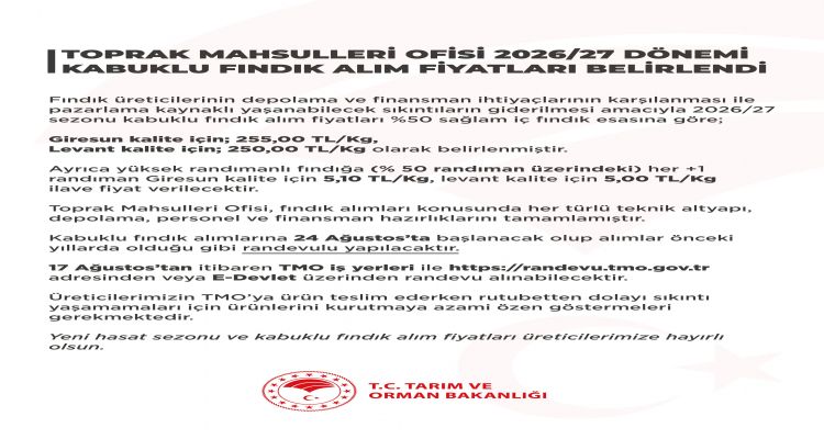 TMO 2026/2027 Dönemi Kabuklu Fındık Alım Fiyatları Açıklandı